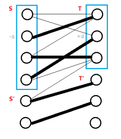 bigraph-weight-match-1